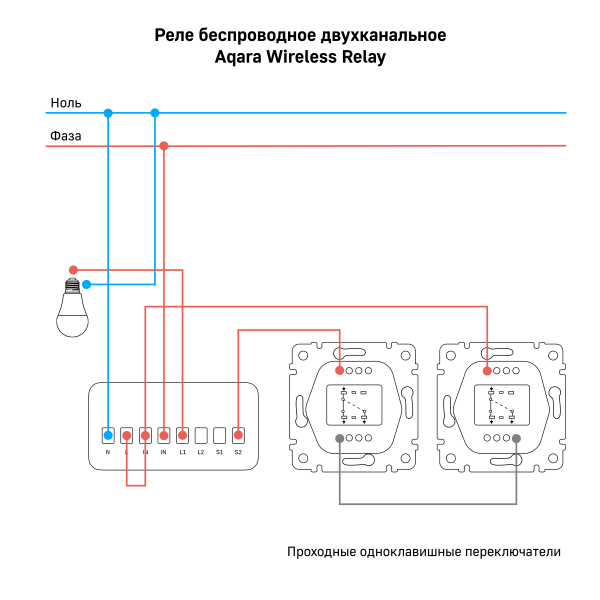 Беспроводное реле (двухканальное) | Aqara Wireless Relay — изображение 3