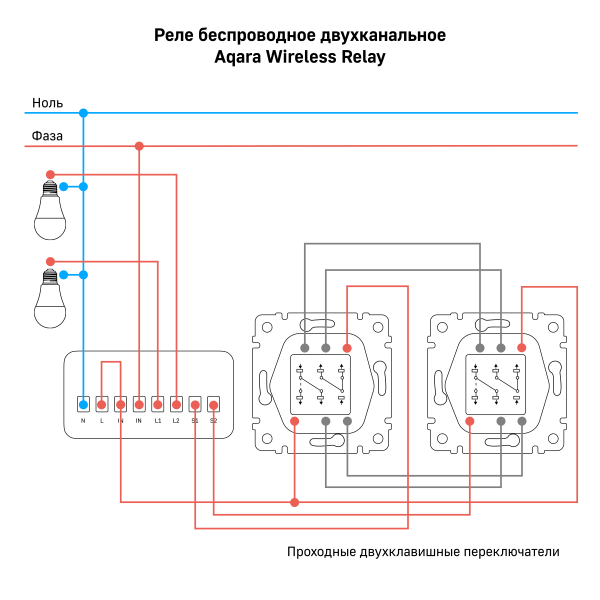 Беспроводное реле (двухканальное) | Aqara Wireless Relay — изображение 2