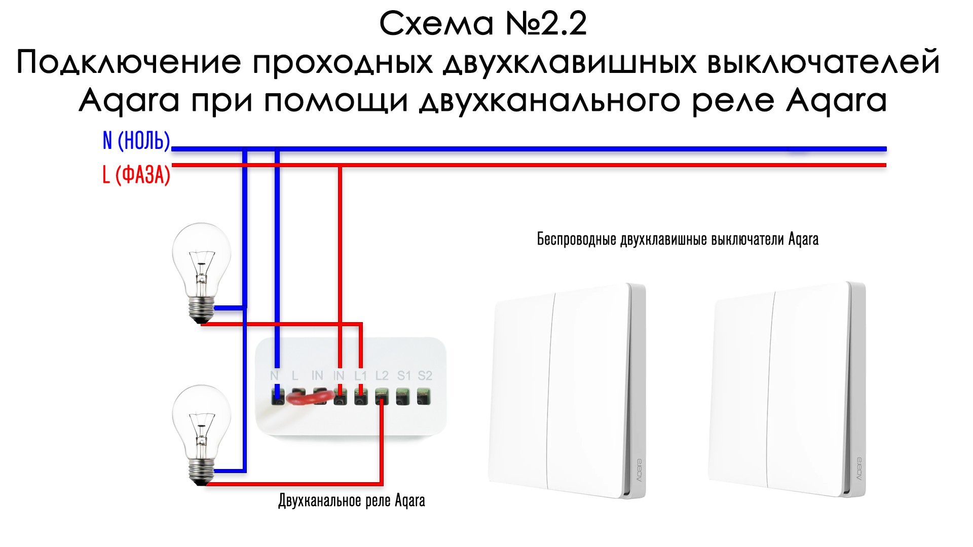 Двухканальное реле aqara схема подключения