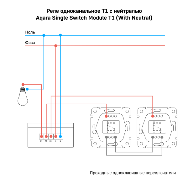 Реле одноканальное (с нейтралью) | Aqara Single switch module T1 (With Neutral) — изображение 5