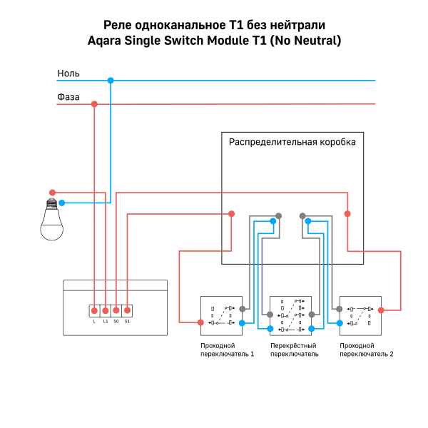 Реле одноканальное (без нейтрали) | Aqara Single Switch Module T1 (No Neutral) — изображение 3