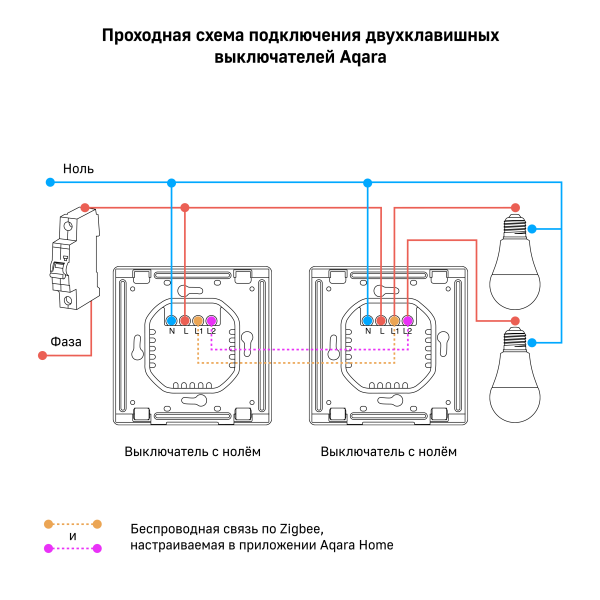 Выключатель двухклавишный с нейтралью | Aqara Smart Wall Switch H1 EU (With Neutral, Double Rocker) — изображение 8