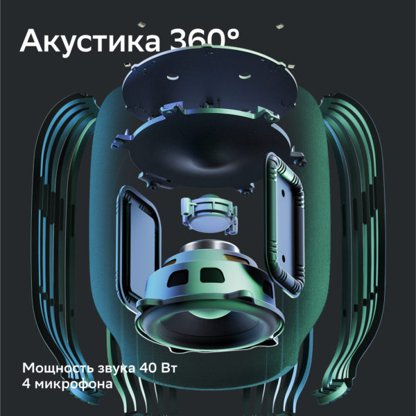 Умная колонка Sber SberBoom 40 Вт с семейством ассистентов Салют — изображение 13