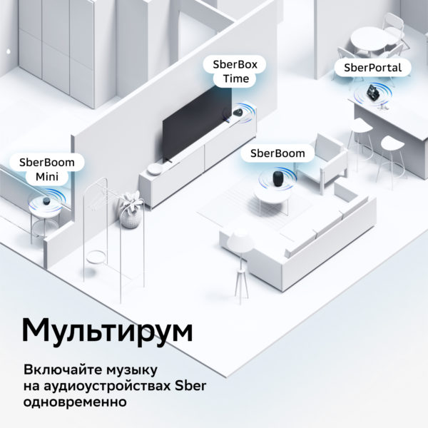 Умная колонка Sber SberBoom 40 Вт с семейством ассистентов Салют — изображение 19