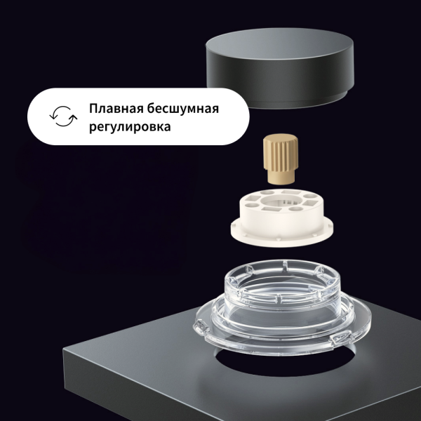 Беспроводной диммер Н1 | Aqara Smart Knob Switch H1 (Wireless) — изображение 9