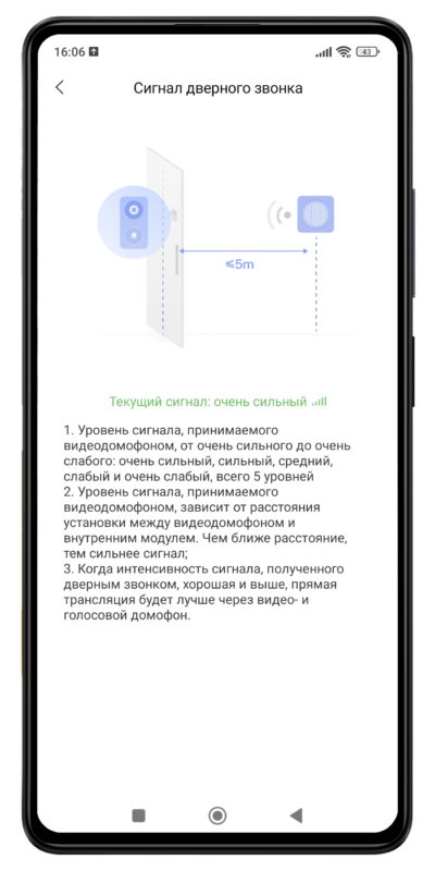 ЗАЗ Форум :: Перегляд теми - GSM дверной звонок