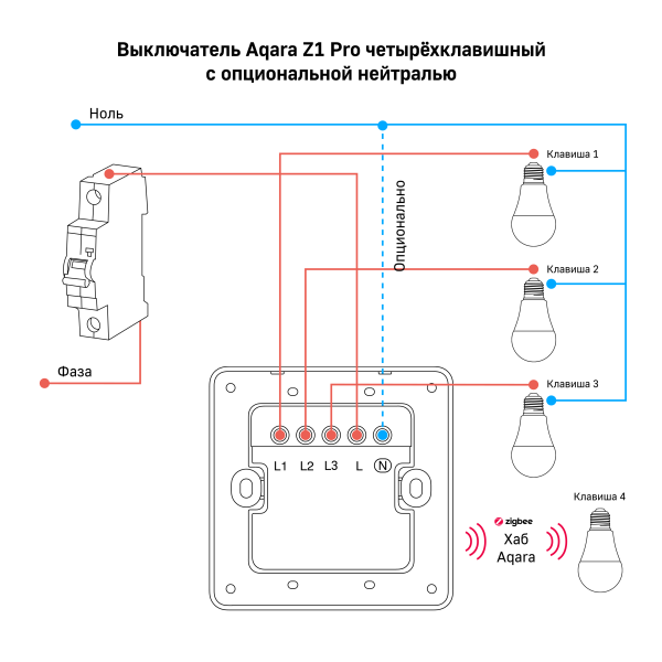 Умный настенный выключатель Aqara Z1 Pro — изображение 22
