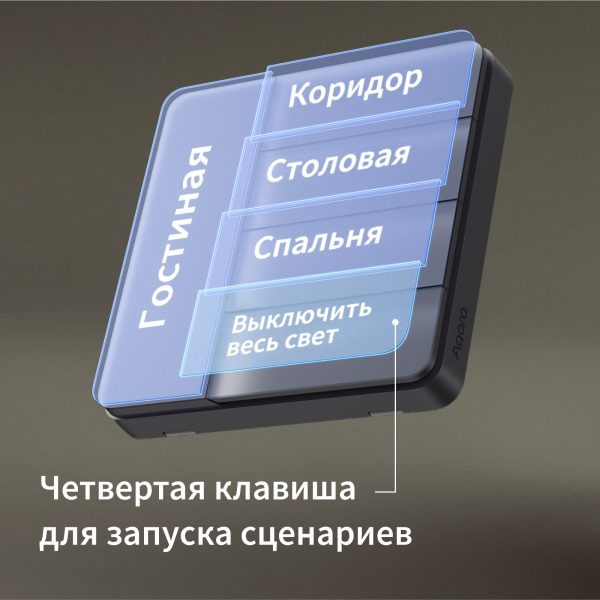 Умный настенный выключатель Aqara Z1 Pro — изображение 5
