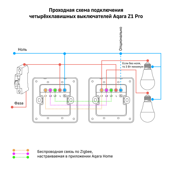 Умный настенный выключатель Aqara Z1 Pro — изображение 24