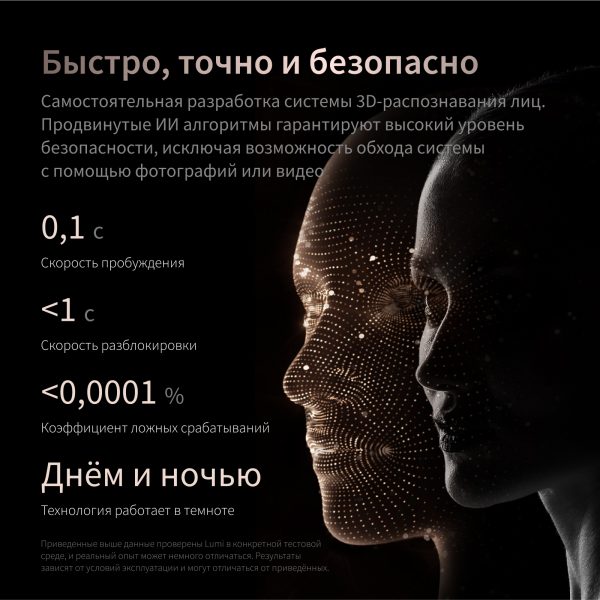 Умный замок Aqara Smart Lock D200i — изображение 16