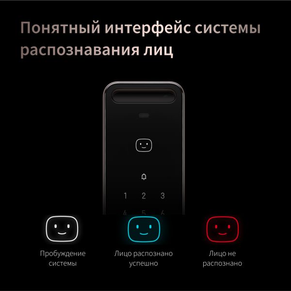 Умный замок Aqara Smart Lock D200i — изображение 11