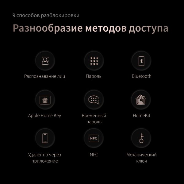 Умный замок Aqara Smart Lock D200i — изображение 10