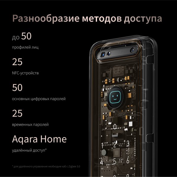 Умный замок Aqara Smart Lock D200i — изображение 9