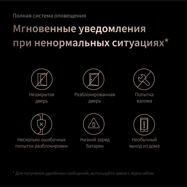 Умный замок Aqara Smart Lock D200i — изображение 6