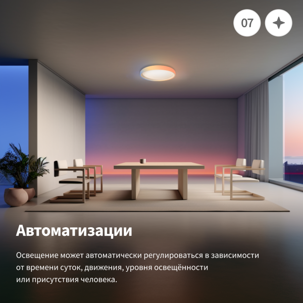 Потолочный светильник Aqara T1M — изображение 11
