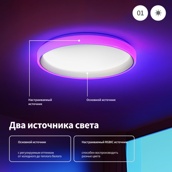 Потолочный светильник Aqara T1M — изображение 5