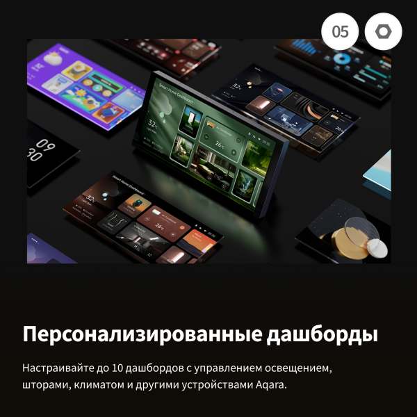 Мультифункциональная панель управления | Aqara Panel Hub S1 Plus EU — изображение 12