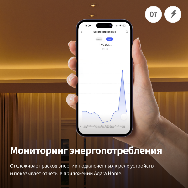 Мультифункциональная панель управления | Aqara Panel Hub S1 Plus EU — изображение 11