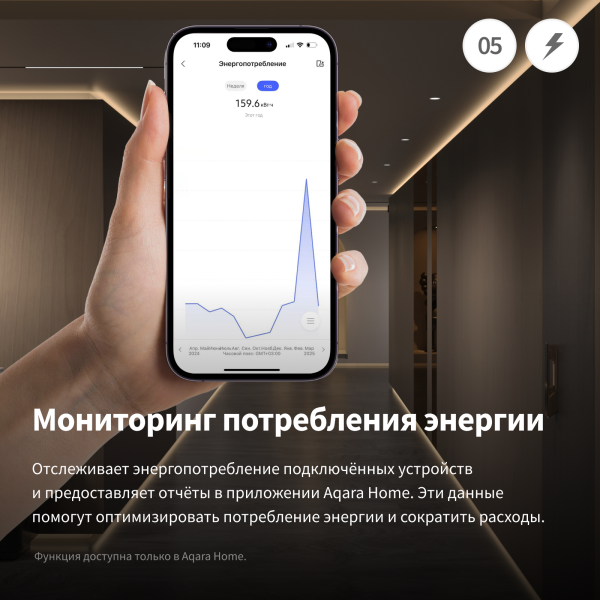 Умный настенный выключатель с дисплеем | Display Switch V1 EU — изображение 5