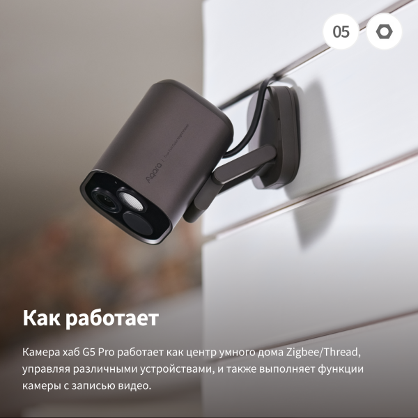 Камера хаб Aqara G5 Pro | Aqara Camera Hub G5 Pro PoE/Wi-Fi — изображение 6