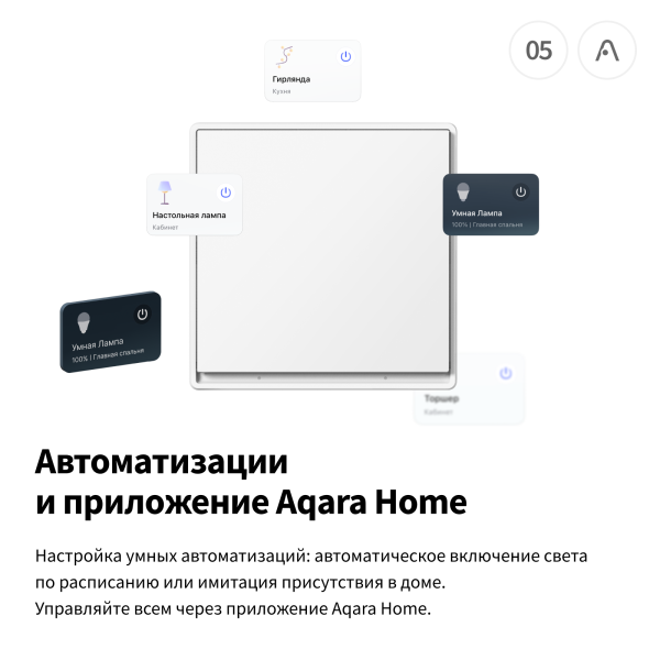 Умный настенный выключатель Е1 | Aqara Smart wall switch E1 — изображение 14