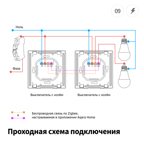 Умный настенный выключатель Е1 | Aqara Smart wall switch E1 — изображение 21