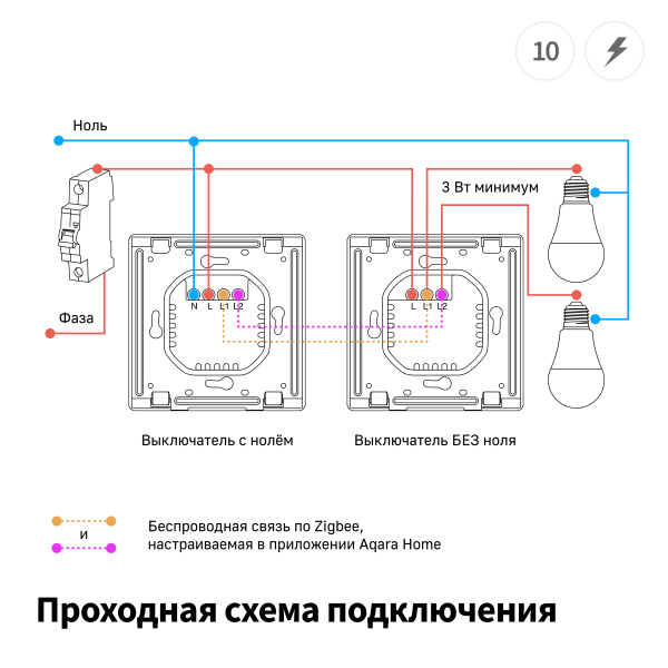 Умный настенный выключатель Е1 | Aqara Smart wall switch E1 — изображение 26