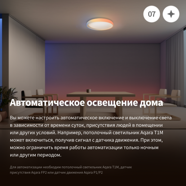 Центр умного дома М100 | Aqara Hub M100 — изображение 4